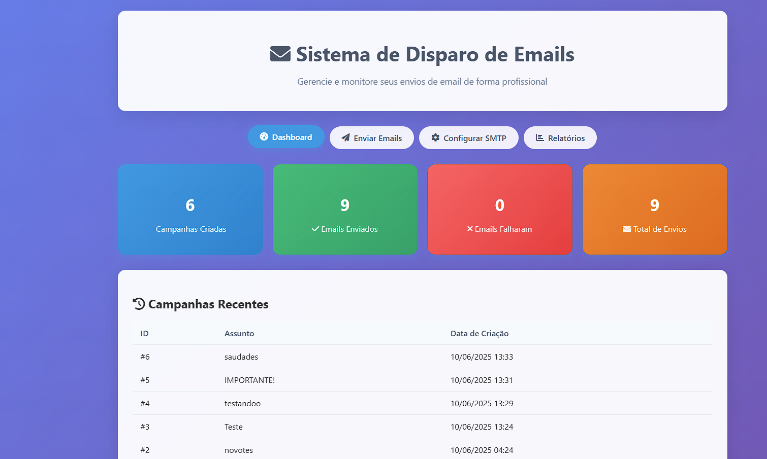 SISTEMA DISPAROS DE EMAIL